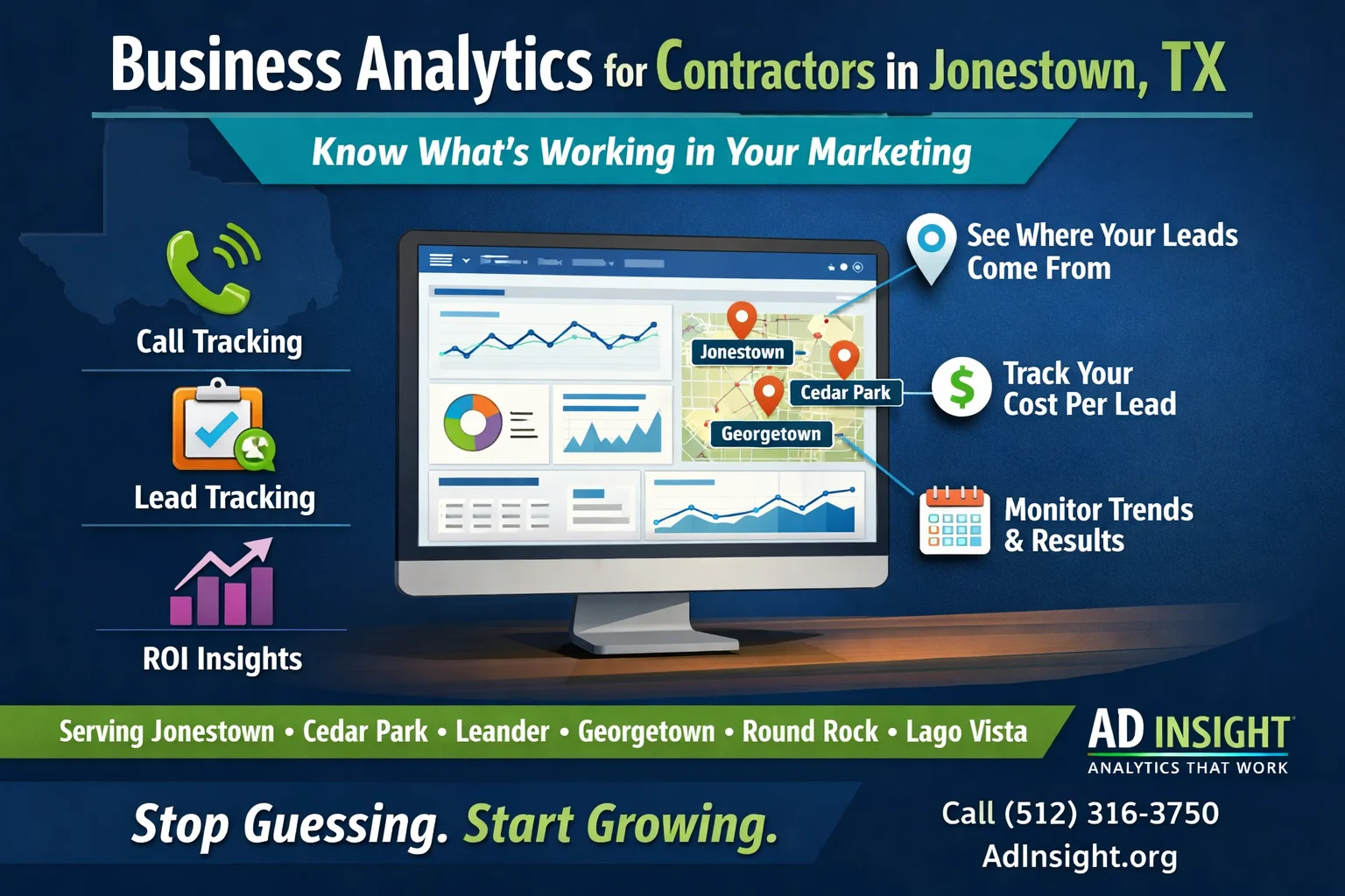 Business analytics infographic for contractors in Jonestown TX showing call tracking, lead tracking, ROI analytics dashboard, and marketing performance insights for Central Texas service businesses.