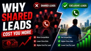 Why shared leads cost you more for service businesses